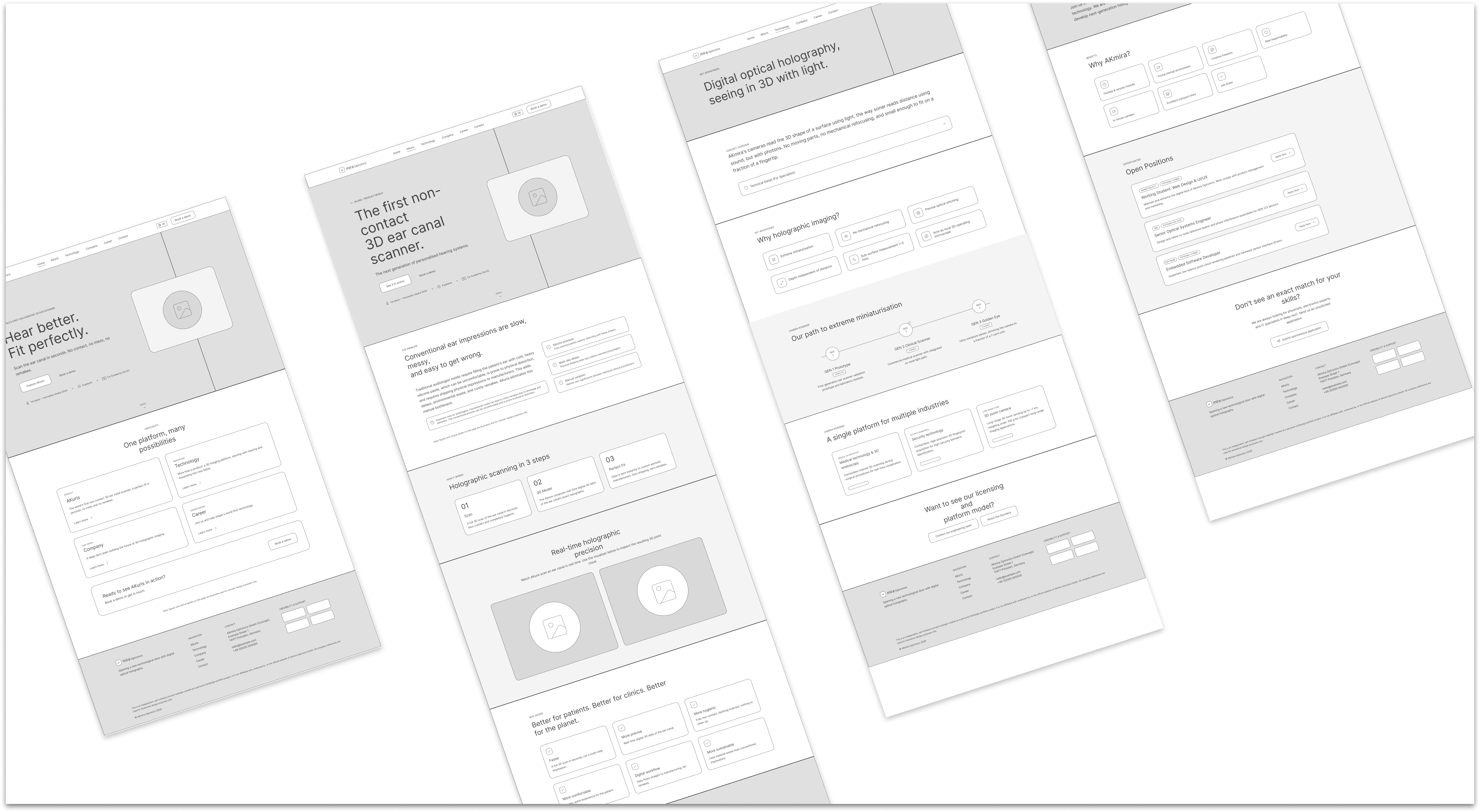 AKmira Low-fidelity Wireframes