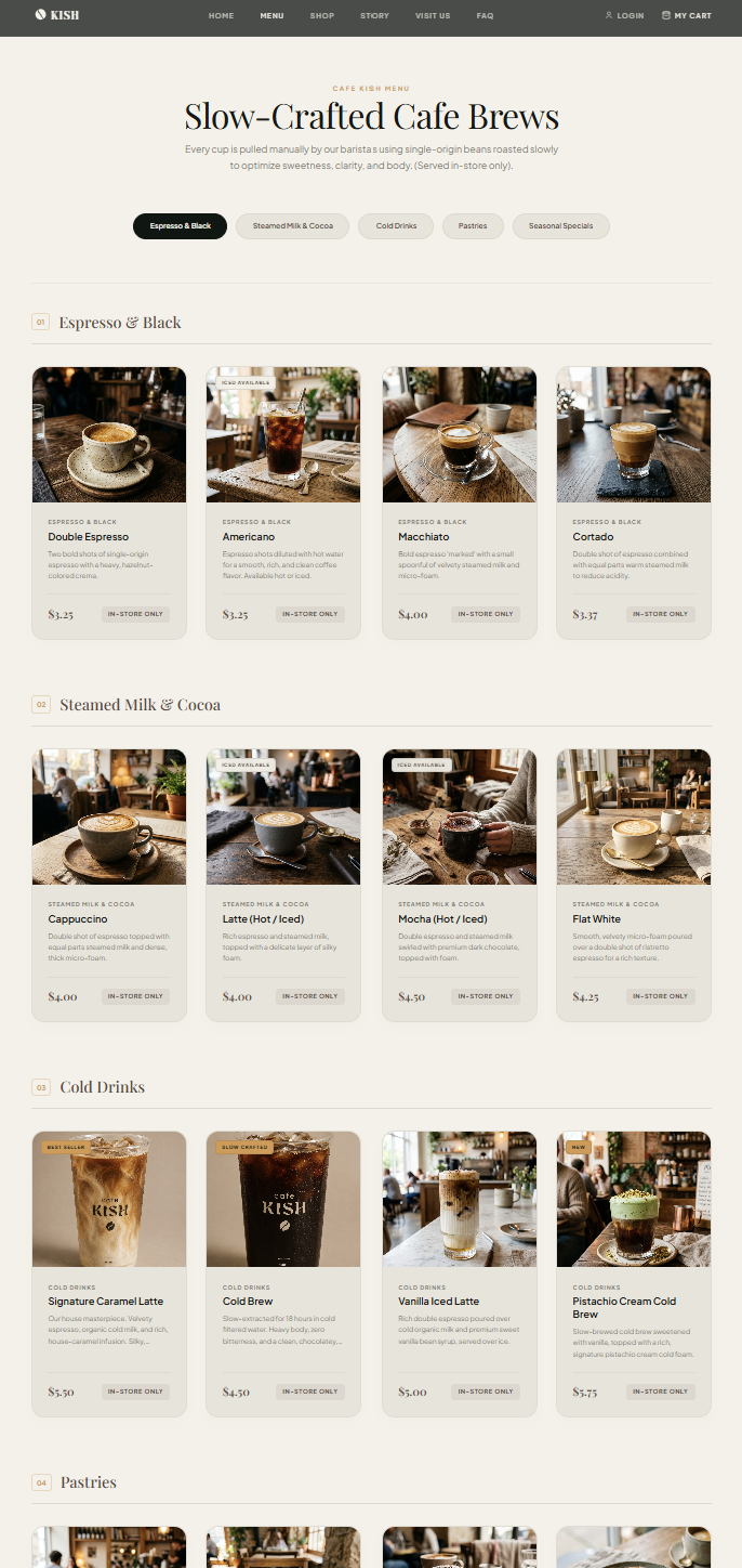 After menu discovery design